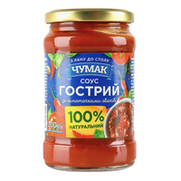 Заправки и соусы