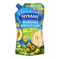 Mayonnaise & Mayo-Based Sauces