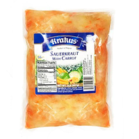 Квашеная капуста