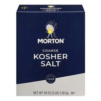 Salt & Sugar