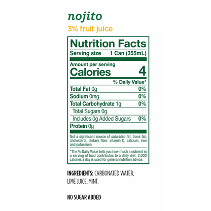 Water Sparkling Mojito 8 pk – Can – 12oz (355ml)